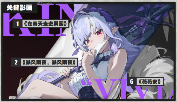 绝区零薇薇安影画怎么抽2