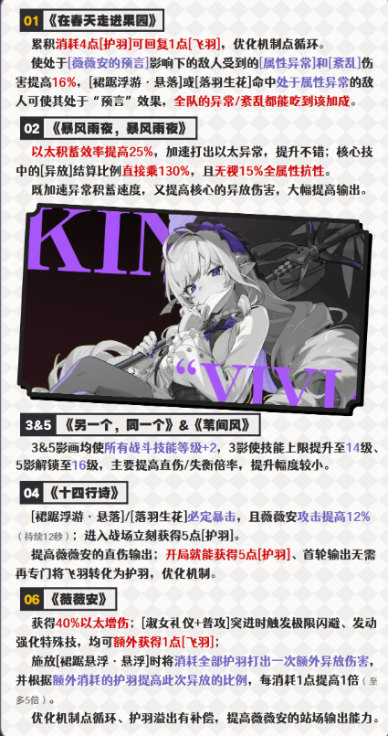 绝区零薇薇安影画怎么抽3