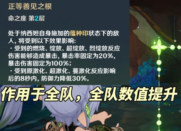 原神纳西妲抽几命好2