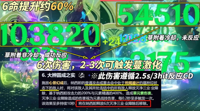 原神纳西妲抽几命好3