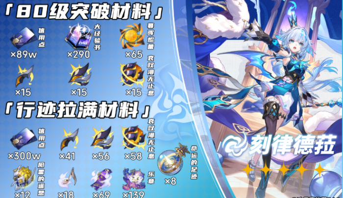 崩坏星穹铁道刻律德菈突破材料有哪些2