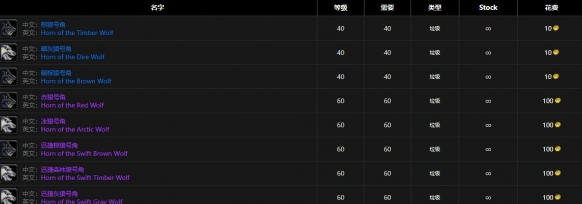 魔兽世界兽人坐骑在哪里买4