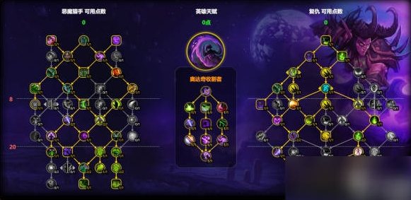 魔兽世界复仇dh天赋怎么加2