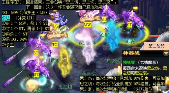 梦幻西游剑胆铸轩辕任务怎么完成14