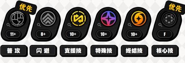 绝区零扳机技能怎么加点2