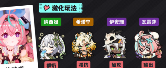 原神瓦雷莎雷激化队阵容怎么搭配_瓦雷亚石头在哪 原神瓦雷莎雷激化队阵容怎么搭配_瓦雷亚石头在哪