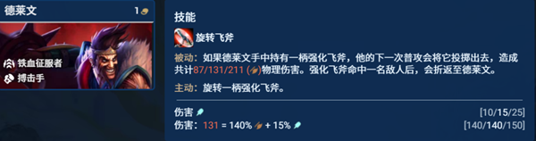 金铲铲之战监察德莱文阵容怎么玩2