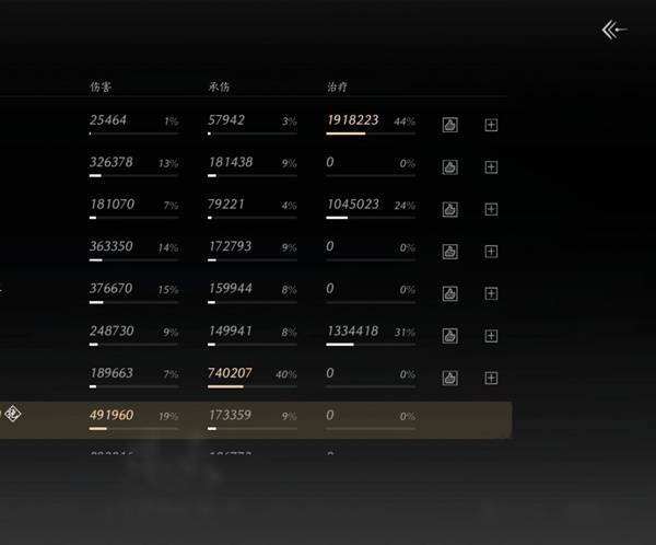 燕云十六声双剑pve怎么配装3