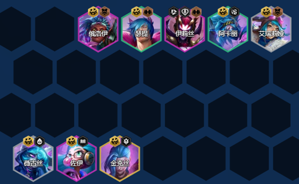 金铲铲之战s13刀锋之舞专属阵容怎么搭配1