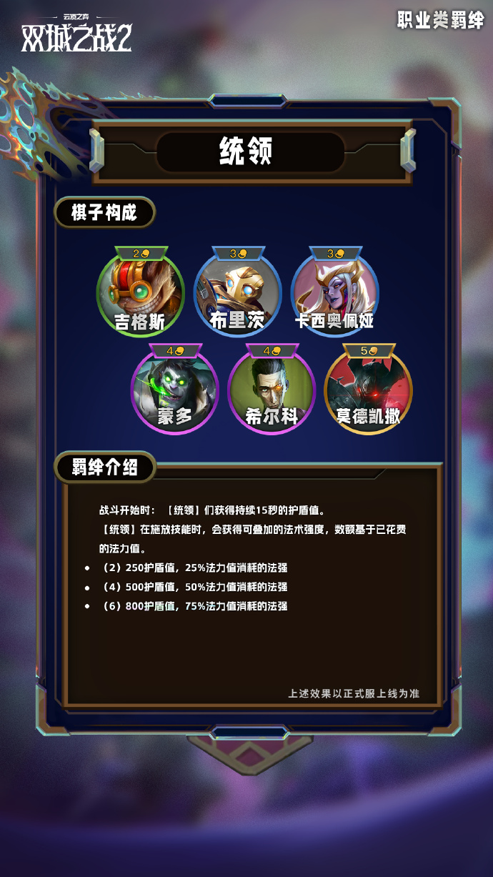 云顶之弈手游S13职业类羁绊有哪些11