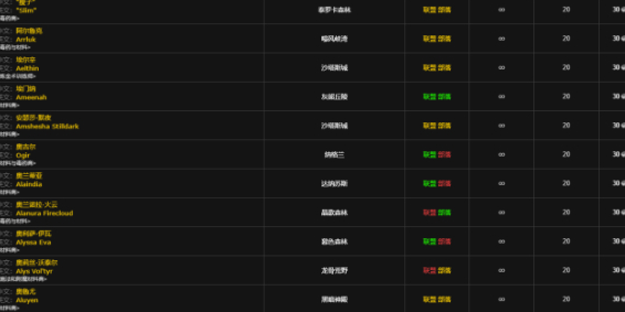 魔兽世界王者印记在哪里买1