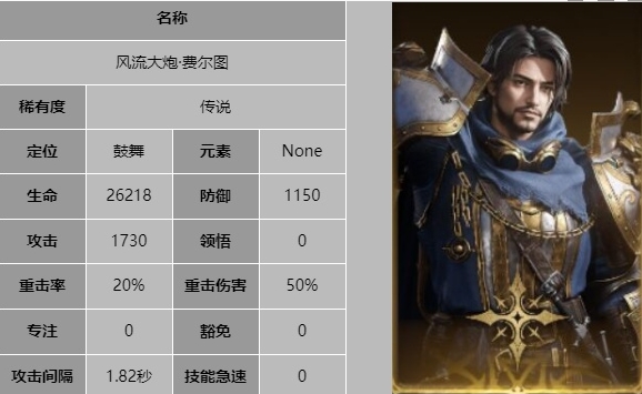 龙息神寂风流大炮费尔图技能是什么5