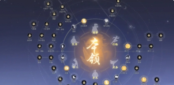 射雕才华点怎么获得_射雕英雄传中的高手 射雕才华点怎么获得_射雕英雄传中的高手