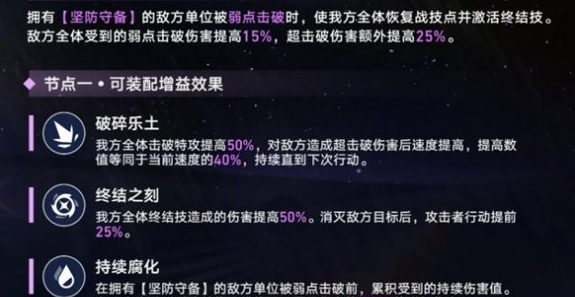 崩坏星穹铁道末日幻影怎么玩1