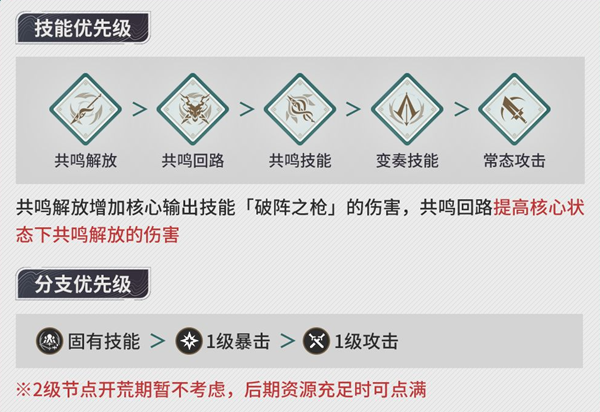 鸣潮忌炎怎么玩2