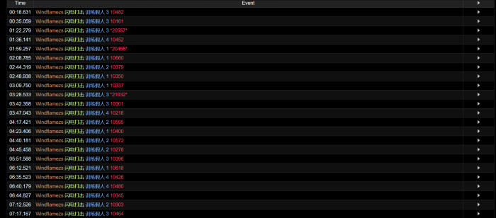 魔兽世界11.0防战山丘之王英雄天赋效果是什么17