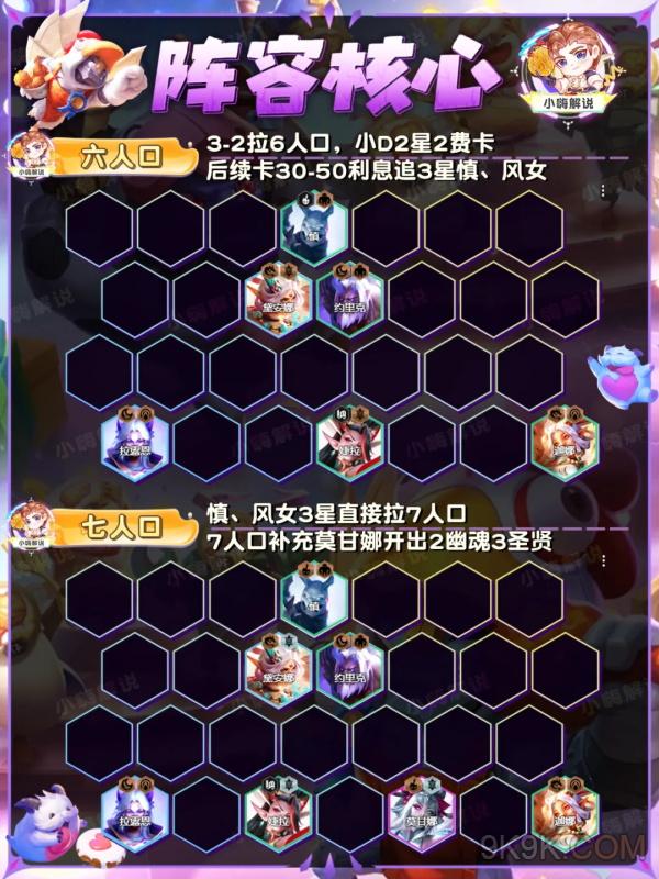 金铲铲之战s11铁王八风女阵容怎么搭配7