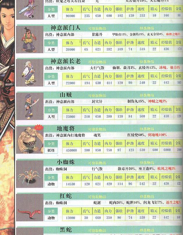 幻想三国精锐兵在哪2