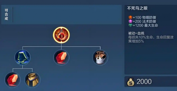 王者荣耀海诺肉装怎么出装3