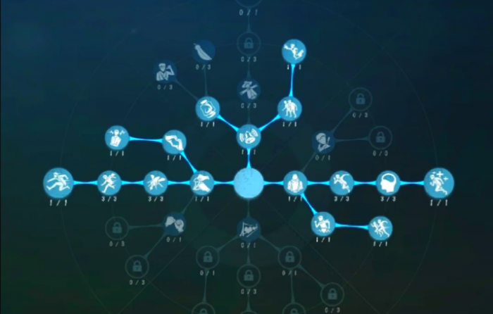 第五人格监管者如何更换辅助技能1