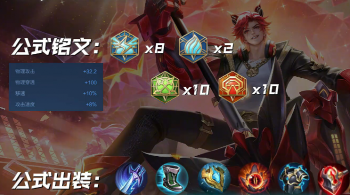 王者荣耀最强狂铁出装怎么搭配1
