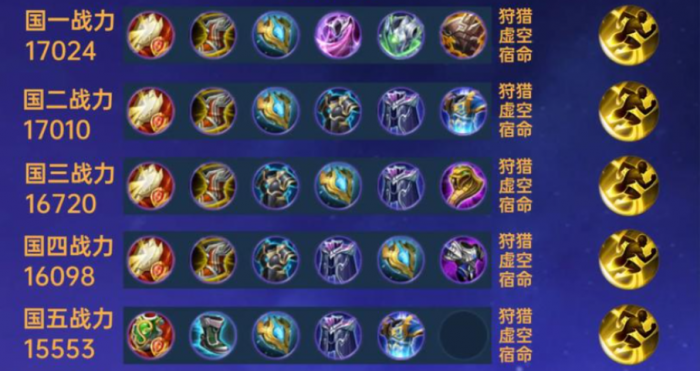 王者荣耀鬼谷子辅助怎么出装铭文1