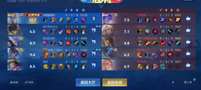 王者荣耀嬴政最强出装是什么1