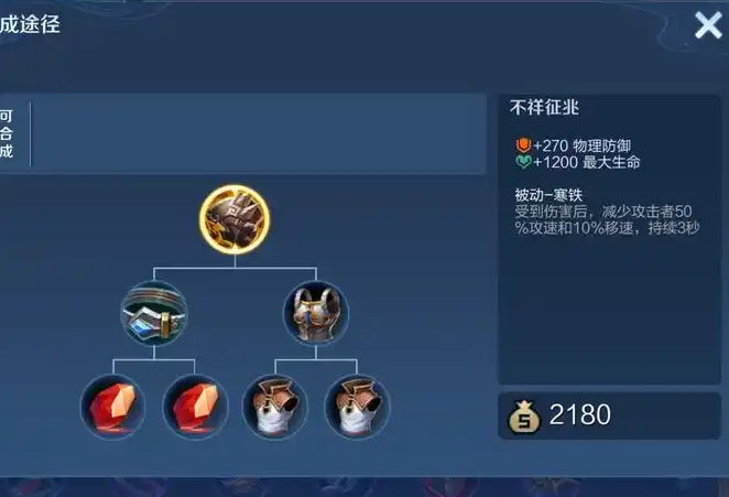 王者荣耀射手位如何出装2