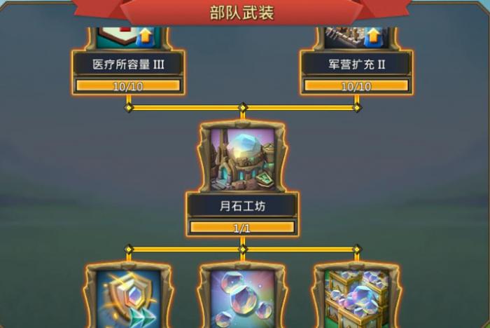 王国纪元怎么带兵多3