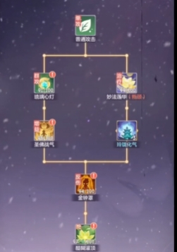 长安幻想普陀特技带什么好_长安幻想人物简介