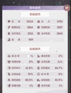 长安幻想普陀特技带什么好3