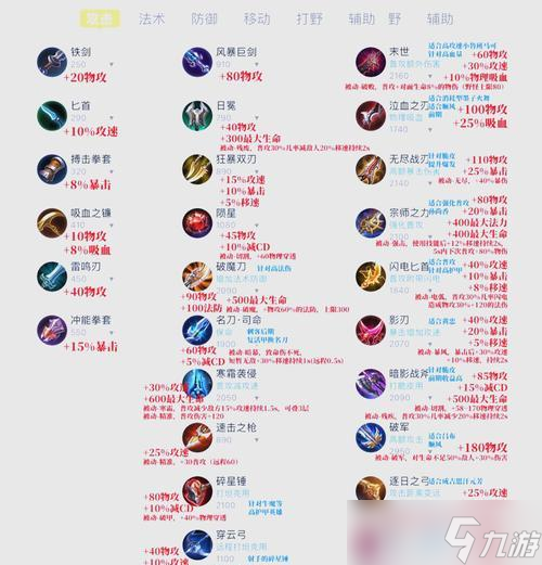 王者荣耀套装制作方法_王者荣耀套子是什么装备