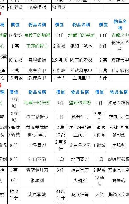 三国小镇刘备装备怎么获得3