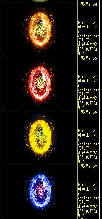 传奇NPC外观形象代码大全6