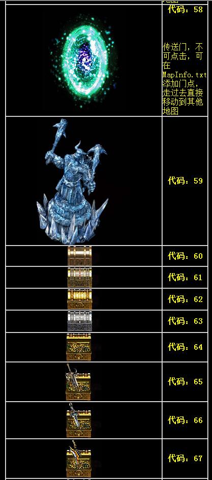 传奇NPC外观形象代码大全7
