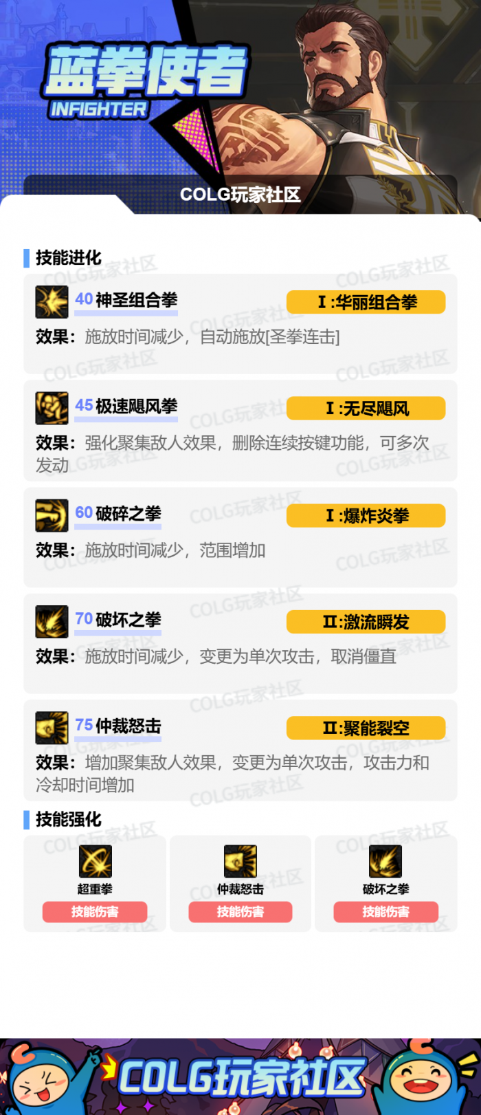 DNF狄瑞吉版本蓝拳加点攻略2