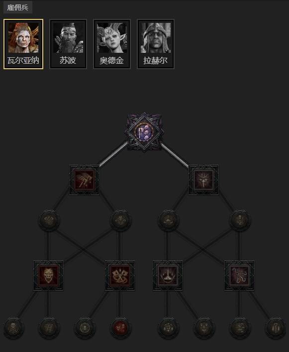 暗黑4S11圣光光环圣骑士BD推荐7