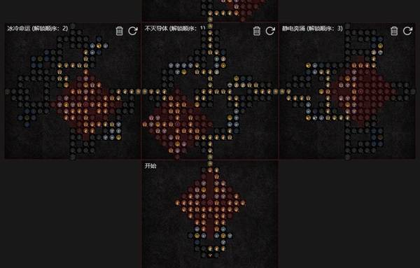 暗黑4S11无圣化法师速刷BD推荐9