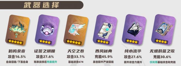 原神2026闲云武器选择_元神咸鱼武器