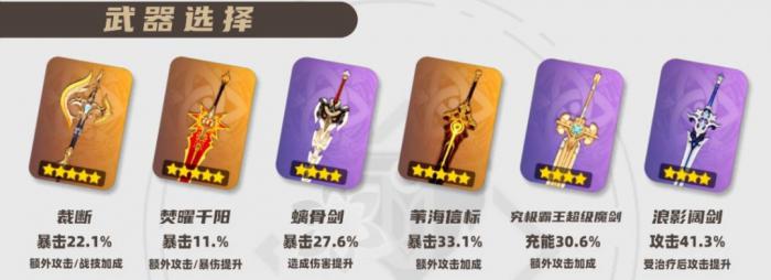 原神2026娜维娅武器选择 原神2026娜维娅武器选择