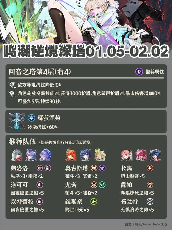 鸣潮3.0逆境深塔阵容推荐2