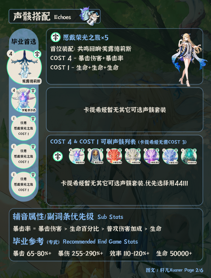 鸣潮3.0卡提希娅声骸_鸣潮大卡提希娅