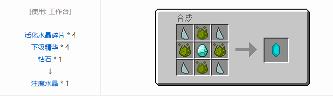 我的世界神秘农业工具合成表大全20262