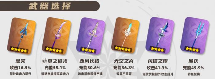 原神2026申鹤武器选择_原神神鹤武器