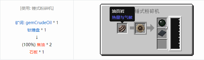 我的世界热量与气候材料合成表大全20262