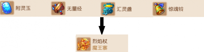 梦幻西游魔王寨法宝选择什么好202616