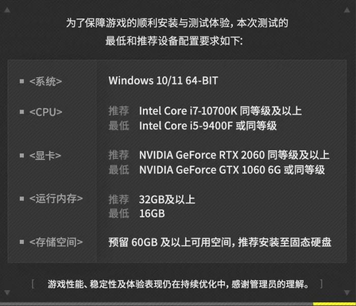 明日方舟终末地配置要求1