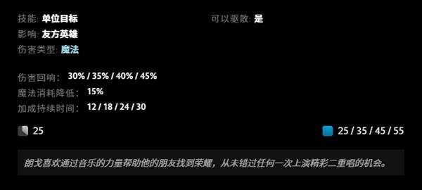 DOTA2朗戈技能效果一览11