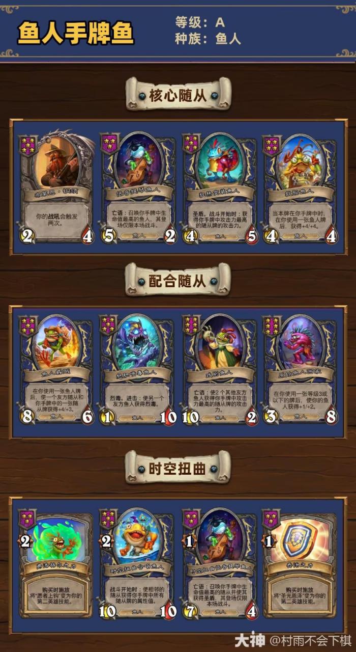 炉石传说34.2.2酒馆战棋鱼人手牌鱼玩法_炉石酒馆战棋鱼人完整阵容