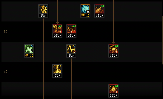 DNF2026妖护使加点攻略5